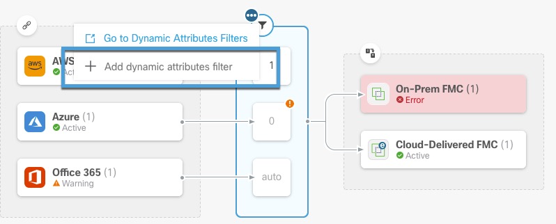 Add a dynamic attributes filter so the management center can start receiving dynamic objects